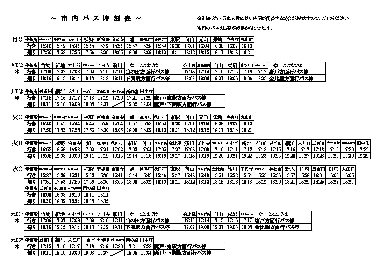 下関スイムクラブ上田中（山口県下関市）｜スイミングスクール